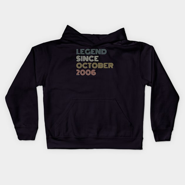 Legend Since October 2006 Kids Hoodie by Trandkeraka